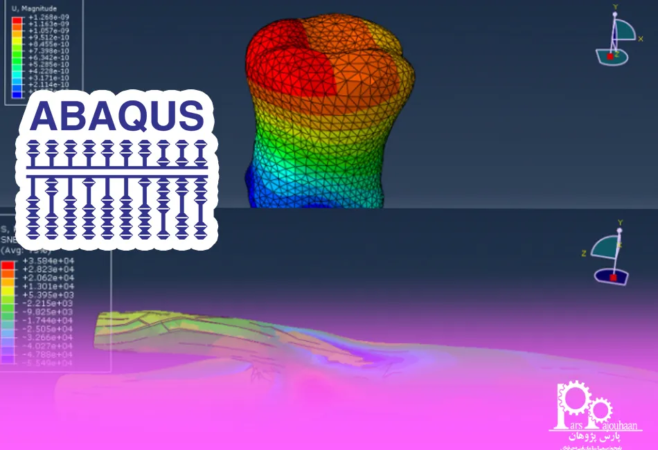 نرمافزارهای تحلیلی